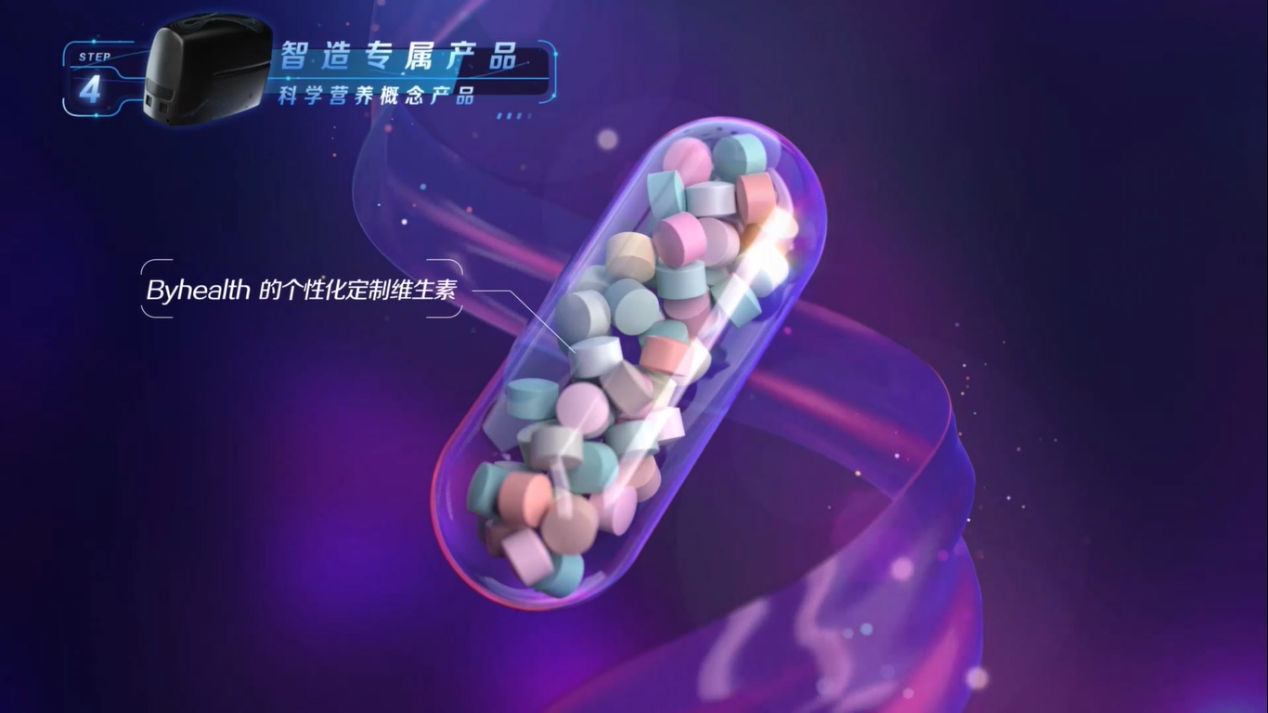 个性化定制维生素概念产品